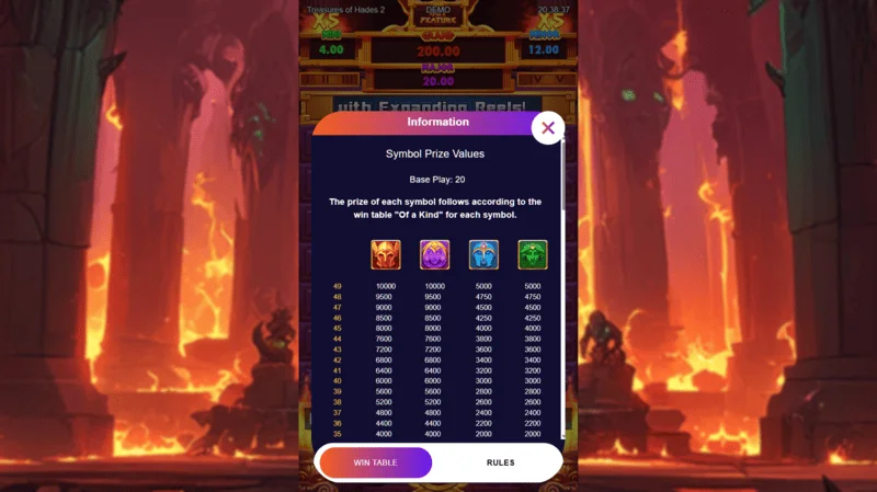 Treasures of Hades 2 — tabela wypłat i symbole slotu Rectangle Games z RTP 96.95%